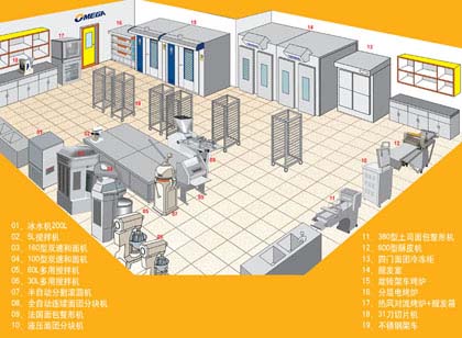 ���ͳ��������ͺ決���S